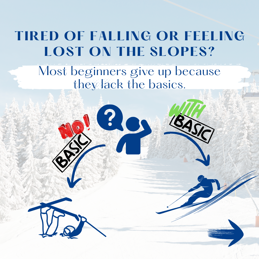 Mastering the Slopes – Learn to Ski from Zero to Parallel Skis! (eBook PDF) English version